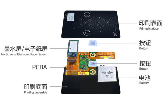 IP68 Rechargeable OTP Security Card Magnetic Suction 1.4mm Thickness